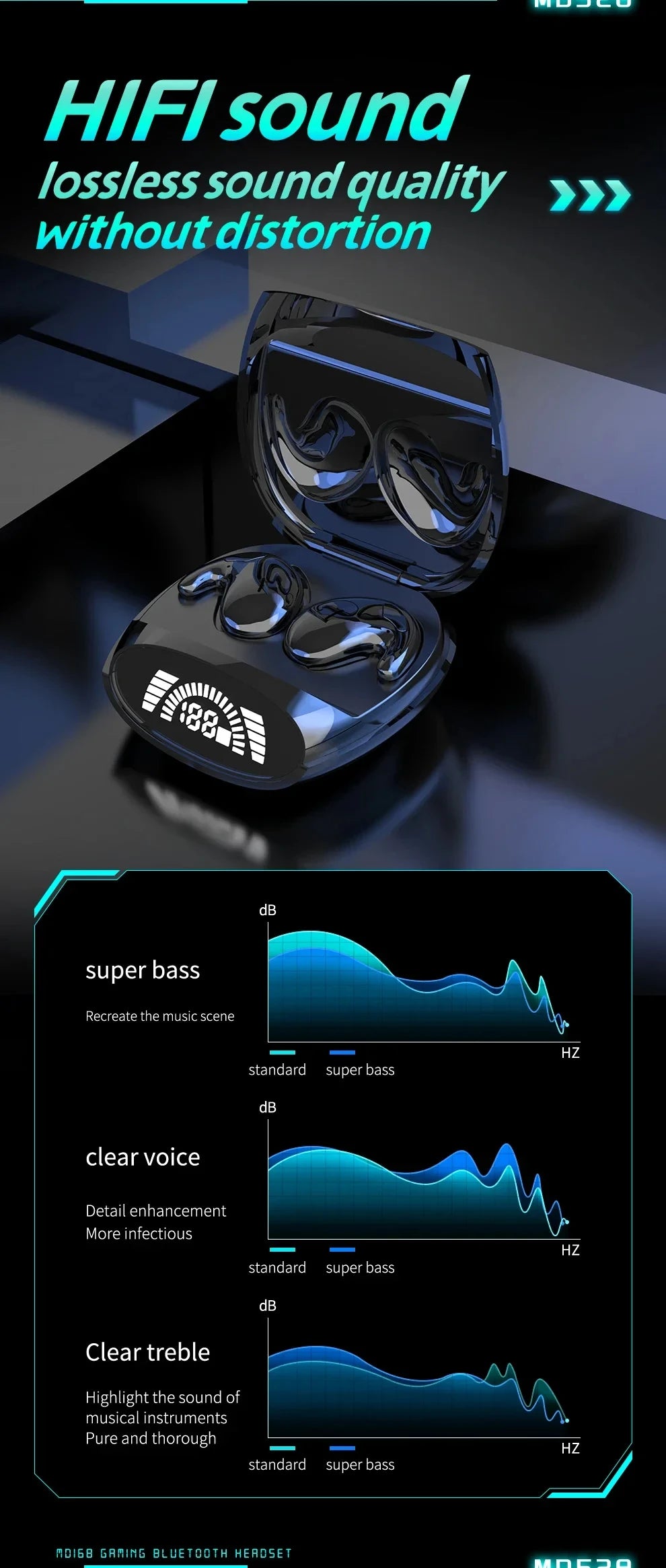 Sleepy Airpods 5.3